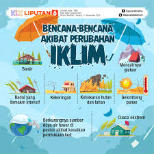 Krisis Lingkungan Global: Ancaman Nyata bagi Masa Depan Kita